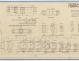 PLAN DE VOILURE/GREEMENT - CRUISER RAPIDE DE 8,5 M (1946)