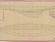 PLAN DE COQUE - 12M2 DE VOILURE (1947)