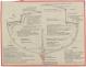PLAN DE CONSTRUCTION - OUF (1950)