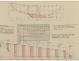PLAN DE DERIVE/QUILLE - SPRAY (1950)