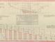 PLAN DE CONSTRUCTION - AOUFA (1951)
