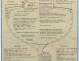 PLAN DE CONSTRUCTION - AQUILON (1952)