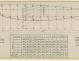 PLAN DE CONSTRUCTION - BONITE  (1952)