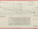 PLAN DE CONSTRUCTION - OISEAU BLEU, Motor sailer 14,75 M (1953)