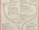 PLAN DE CONSTRUCTION - Gemora (1953)