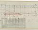 PLAN DE CONSTRUCTION - Pointu 9,50 m (1954)