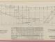 PLAN DE CONSTRUCTION - TALLY-HO CRUISER 10,25 m  (1960)