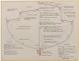 PLAN DE CONSTRUCTION - FANTASQUE MOTOR SAILOR  10,50 m (1960)