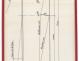 PLAN DE VOILURE/GREEMENT - MARSOUIN  5,90 m (1960)