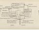 PLAN DE CONSTRUCTION - VICKING  5,90 m (1960)