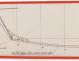 PLAN DE CONSTRUCTION - VICKING  5,90 m (1960)