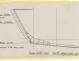 PLAN DE CONSTRUCTION - VICKING  5,90 m (1960)