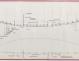 PLAN DE DERIVE/QUILLE - WINDJAMMER  12,20 M (1962)