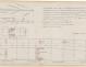 PLAN DE VOILURE/GREEMENT - CRUISER  13,50 M (1956)