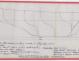 PLAN DE CONSTRUCTION - CRUISER  13,50 M (1956)