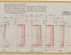 PLAN DE DERIVE/QUILLE - Thetis III , Facel IV & Ste Anne IV 11,50 m (1964)