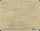 PLAN DE CONSTRUCTION - Logoden, Sloop 5,40 m (1964)