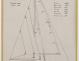 PLAN DE VOILURE/GREEMENT - Gisalnic IV  Racing Cruiser 10 m (1966)