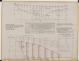 PLAN DE CONSTRUCTION - Gisalnic IV  Racing Cruiser 10 m (1966)