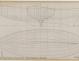 PLAN DE COQUE - Circé  Motor sailor 12,50 m (1966)