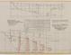 PLAN DE DERIVE/QUILLE - Dauphin vert  10,00 m (1966)