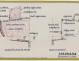 PLAN DE CONSTRUCTION - Logoden VI  sloop de 6 m (1967)