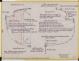 PLAN DE CONSTRUCTION - Taillevent  Sloop 6,50 m (1967)