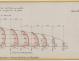 PLAN DE CONSTRUCTION - Shark (minishark) & Squale  9 m (1967)
