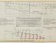 PLAN DE CONSTRUCTION - Cruiser Haute mer 12 m (1969)