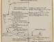 PLAN DE CONSTRUCTION - Vedette 11m (1969)