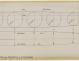 PLAN DE CONSTRUCTION - Puka-Puka Trimaran 12 m (1971)