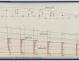 PLAN DE DERIVE/QUILLE - Ketch 12,50 m Acier (1971)