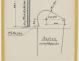 PLAN D'APPAREIL A GOUVERNER - Geisha 5,75 m (1972)