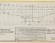 PLAN DE CONSTRUCTION - Locrido, Comores (amateurs) Sloop 10,50 m (1973)