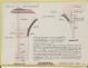 PLAN DE CONSTRUCTION - Locrido, Comores (amateurs) Sloop 10,50 m (1973)