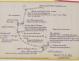 PLAN DE CONSTRUCTION - Vedette 8,60 m (1975)