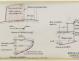 PLAN DE CONSTRUCTION - Grand Large  (1975)