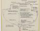 PLAN DE CONSTRUCTION - Pen Coat II   (1975)