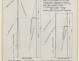 PLAN DE VOILURE/GREEMENT - Laska  Goelette  16,50 m (1976)