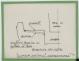 PLAN D'AMENAGEMENT  - Super Daïmio,  8,40 m (1976)