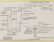 PLAN DE CONSTRUCTION - K.M. Cat 12 (1977)