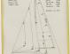 PLAN DE VOILURE/GREEMENT - K.M. 810      (1977)