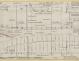 PLAN DE CONSTRUCTION - LOUBINE (1977)