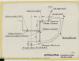 PLAN DE CONSTRUCTION - Epaulard  12,50 m (1978)