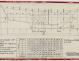 PLAN DE COQUE - Koantenn, Chaloupe 8.25 m (1978)