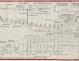 PLAN DE CONSTRUCTION - Koantenn, Chaloupe 8.25 m (1978)