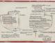 PLAN DE CONSTRUCTION - K.M. 1200 (1978)