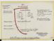 PLAN DE CONSTRUCTION - TRIMARAN 13 M (1979)