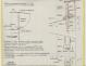 PLAN DE CONSTRUCTION - WINDJAMMER II  San 40   (1980)