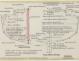 PLAN DE CONSTRUCTION - TIMOR DERIVEUR LESTE 11,75 M (1981)